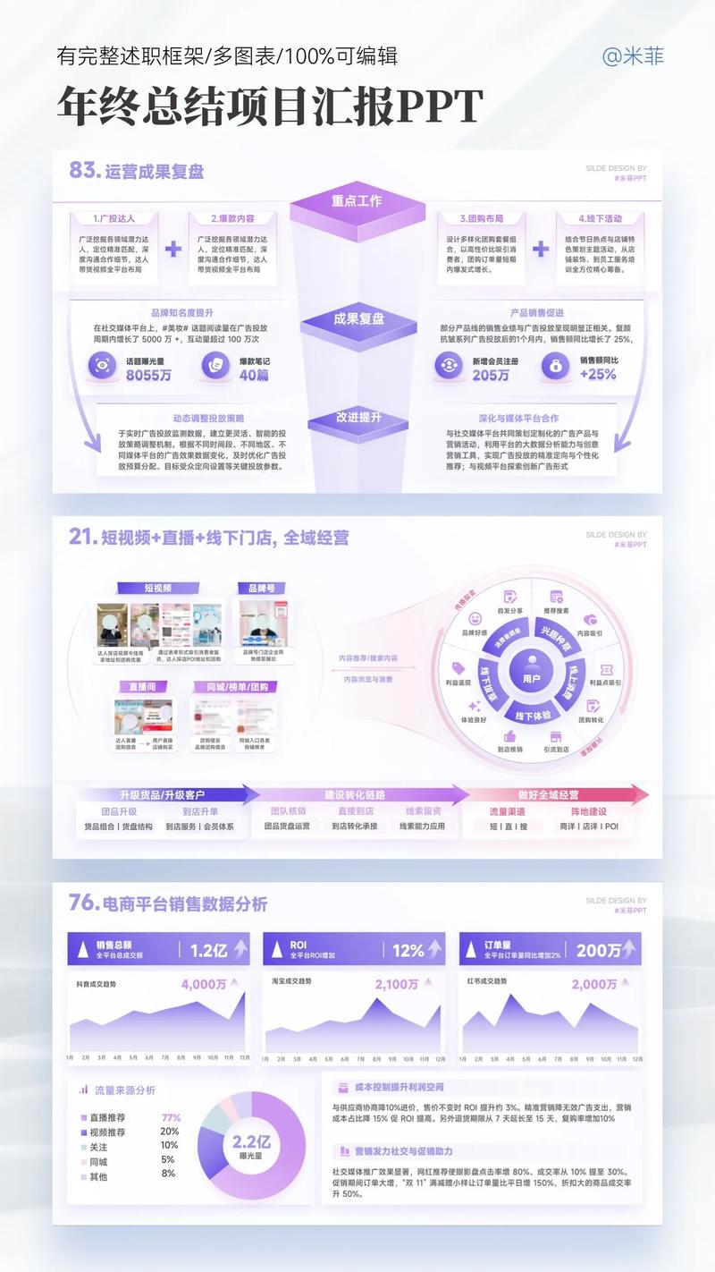 运营中的浏览量精灵与dy互赞，如何优化内容运营？