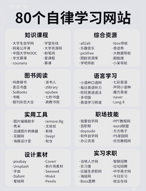 学校网站建设推荐，提升教育网站的专业性