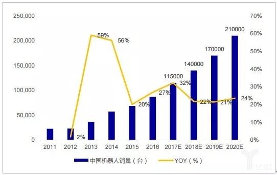 德宏网络建设，机遇与挑战并存的未来