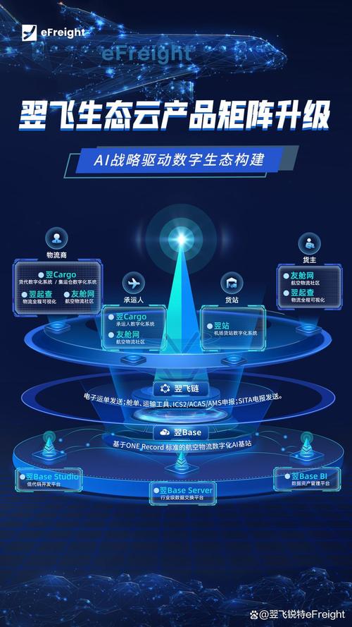 网络平台元素，如何在数字时代构建内容生态