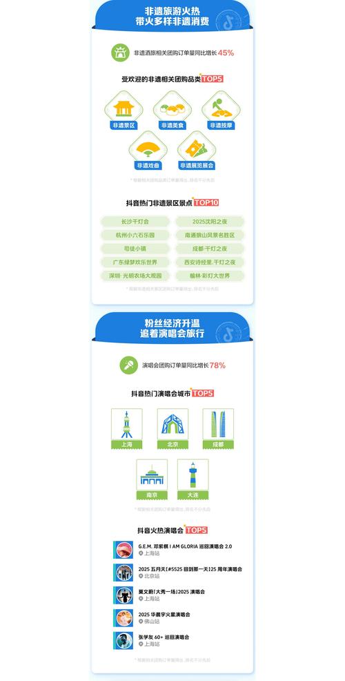 一、双击技术，抖音刷粉丝的潜力