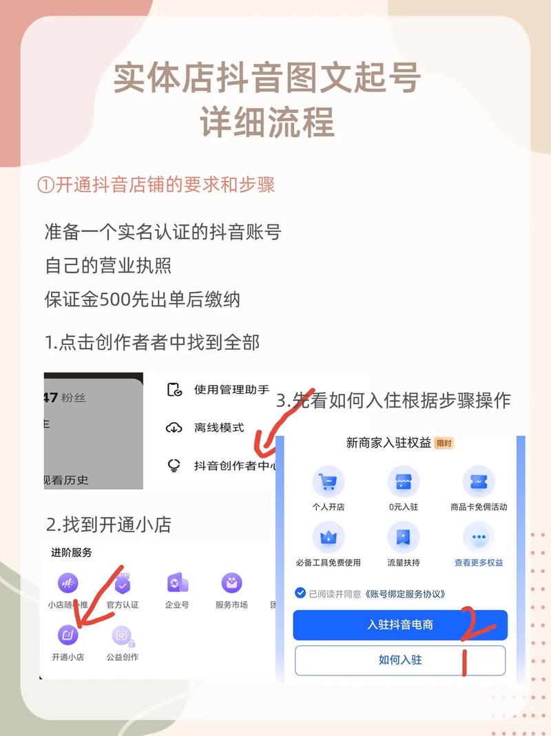 从dy代自助下单到抖音视频教程，一场直播带货的深度探索
