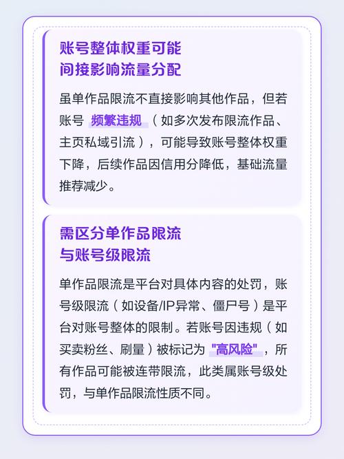 抖音刷刷被限流吗？快手最低业务情况如何？这些问题看似简单，但背后涉及的内容管理、流量控制、用户体验等多个方面。以下将从多个角度探讨这些问题