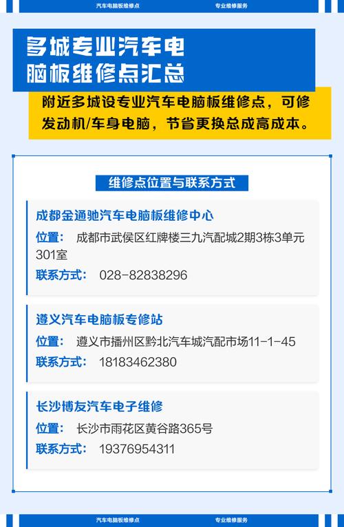 汽车电脑板维修指南,让您的电脑更高效,更耐用,让您的汽车更安全