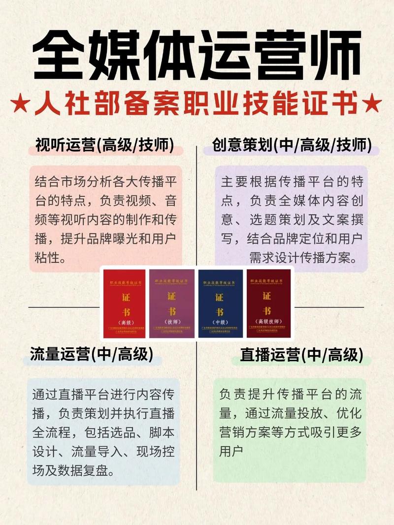 如何成为网络推广行业的智囊师？青岛网络集团为你支招！