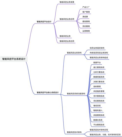 郑州网站建设指南，从目标受众到技术方案，从内容生成到优化建议