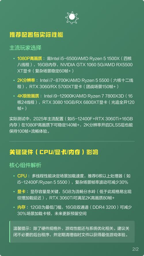 玩游戏的电脑配置清单，实用指南与优化建议