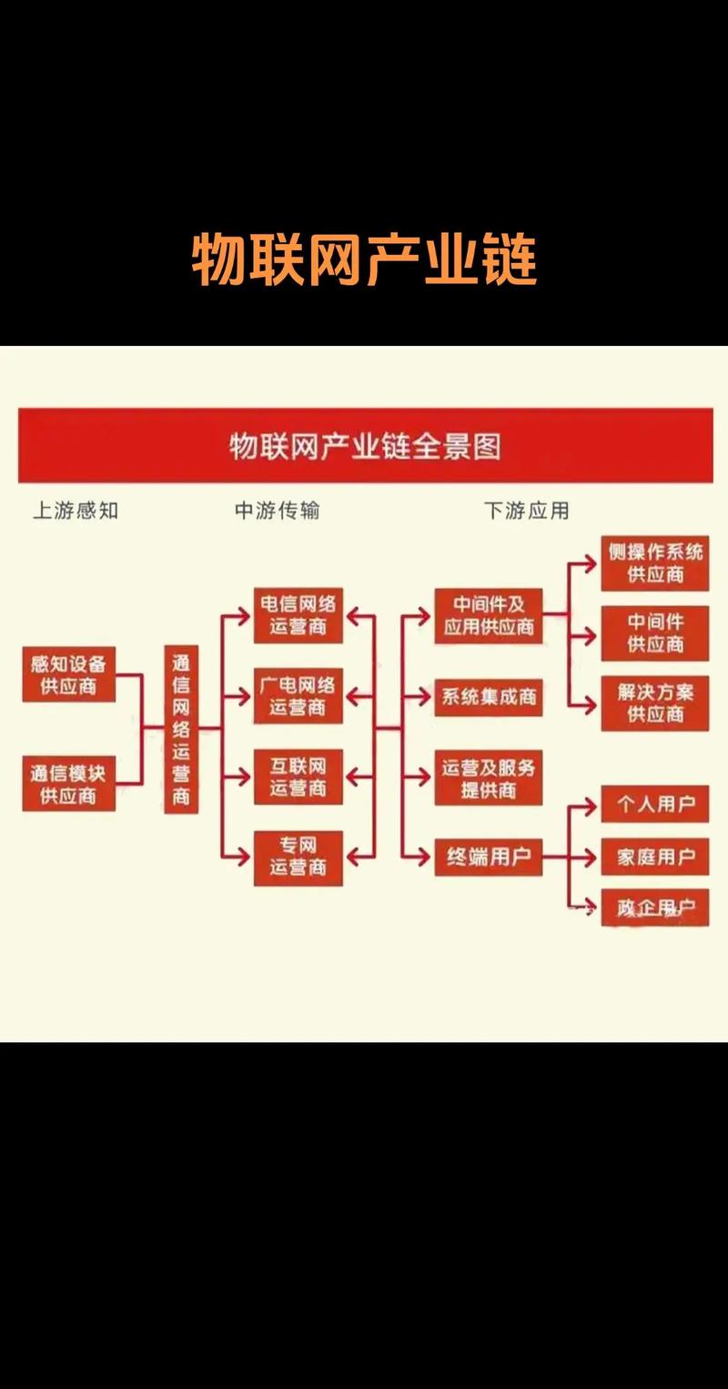 21世纪最牛的网络企业特征解析