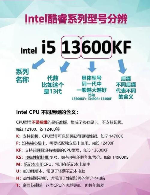 从零开始，让你的电脑配置完美运行，组装一台高效且稳定的笔记本电脑