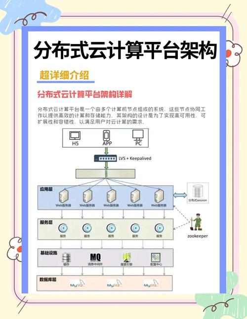 云服务器搭建网站，从选服务器到构建完整网站的指南