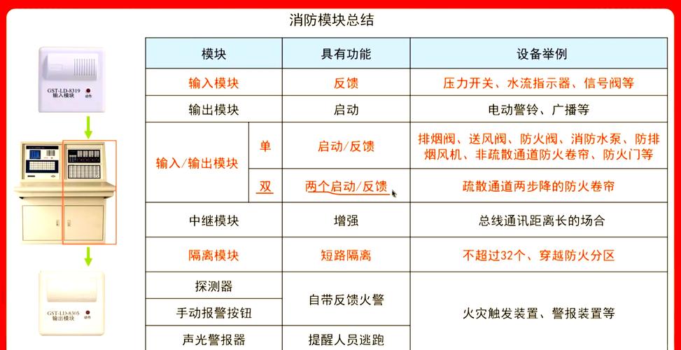 一长两短，电脑报警到底是什么意思？你了解吗？