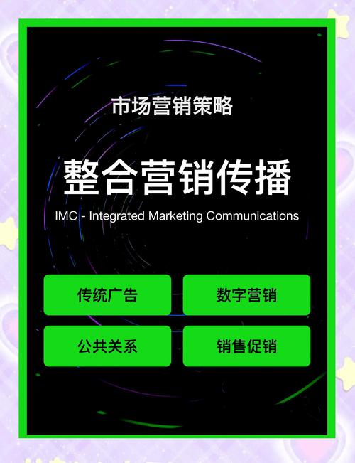 微信营销与网站建设，你的必修课