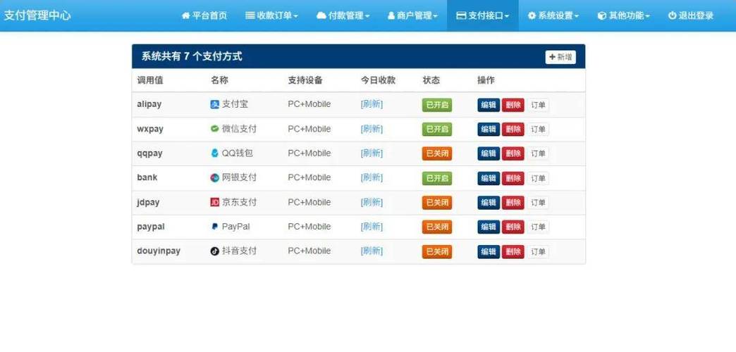 抖音支付双击软件、微信支付ks代、ks自助下单业务，是现代支付领域的最新热点产品。作为自媒体作者，我将深入解析这些产品，帮助您快速掌握其市场动态和用户反馈，为您的产品推广提供有力的内容支持