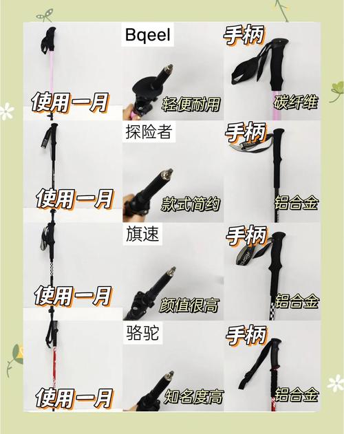 代步工具的重要性