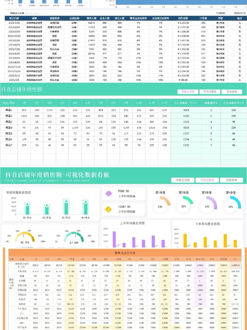 如何在抖音上实现自助下单？从市场分析到成功运营的全栈解决方案指南