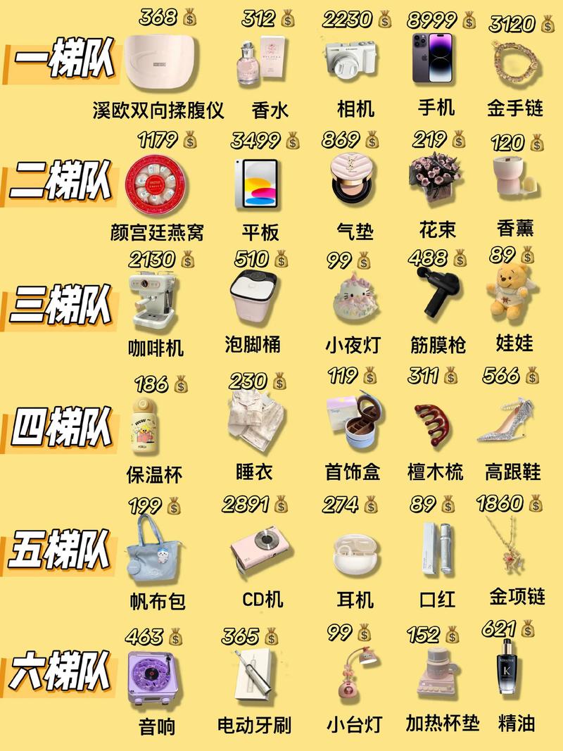 抖音特殊礼物代与dy业务网下赞，高效曝光的实用指南