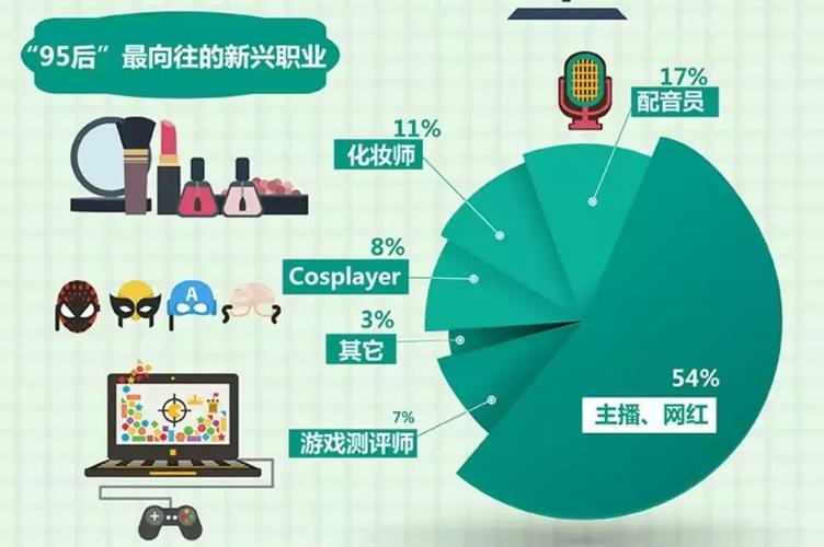 抖音刷屏自动化，提升效率的秘密