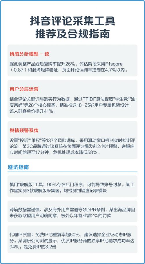 如何在抖音上高效刷评论，提升曝光与转化？