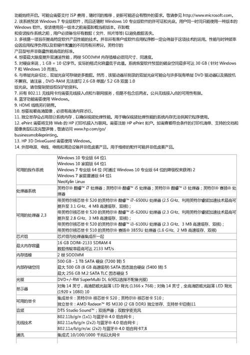 惠普笔记本电脑维修指南，轻松应对各类问题