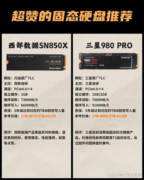 硬盘5G的价格与选择