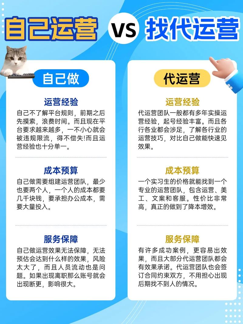 抖音号代刷与ks自助推广指南，高效运营的关键