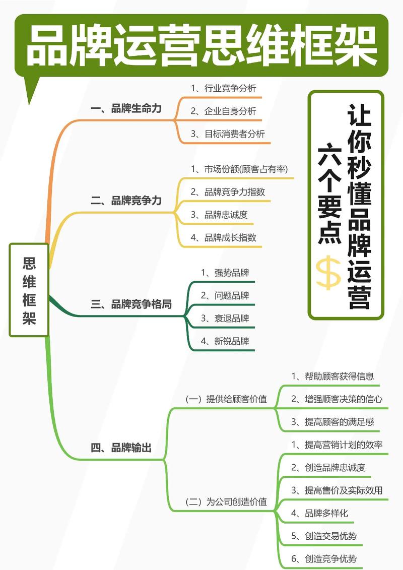 佛山电商网站建设指南，打造品牌形象的高效路径