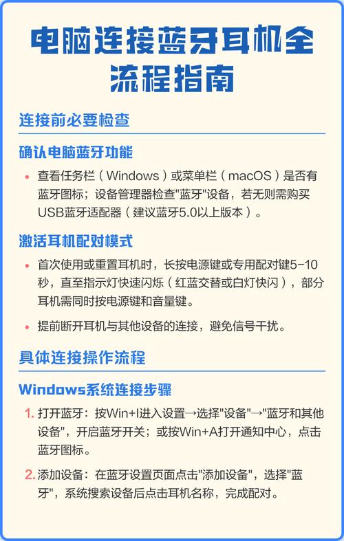 电脑城安装指南，轻松连接世界