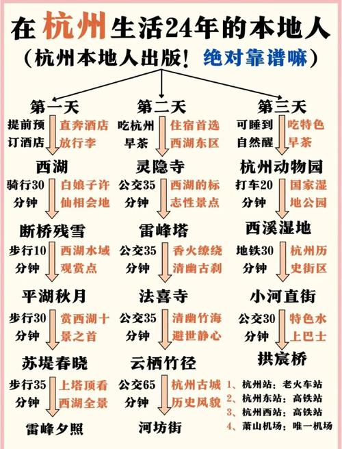 你可能不知道的杭州旅游指南