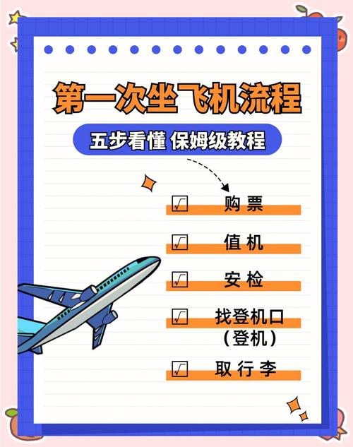 空中小单业务，自由表达，精准转化