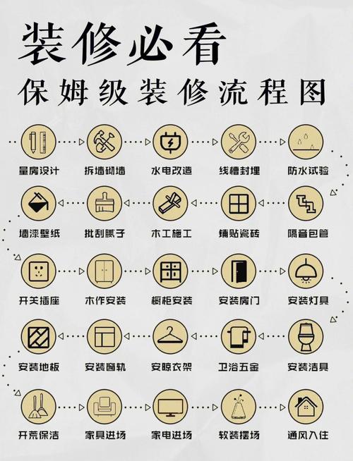 让建材装修成为你的生活选择，从设计到官网全攻略