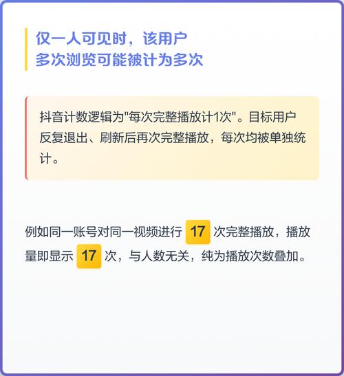 抖音用科技手段提高浏览量的违法实录