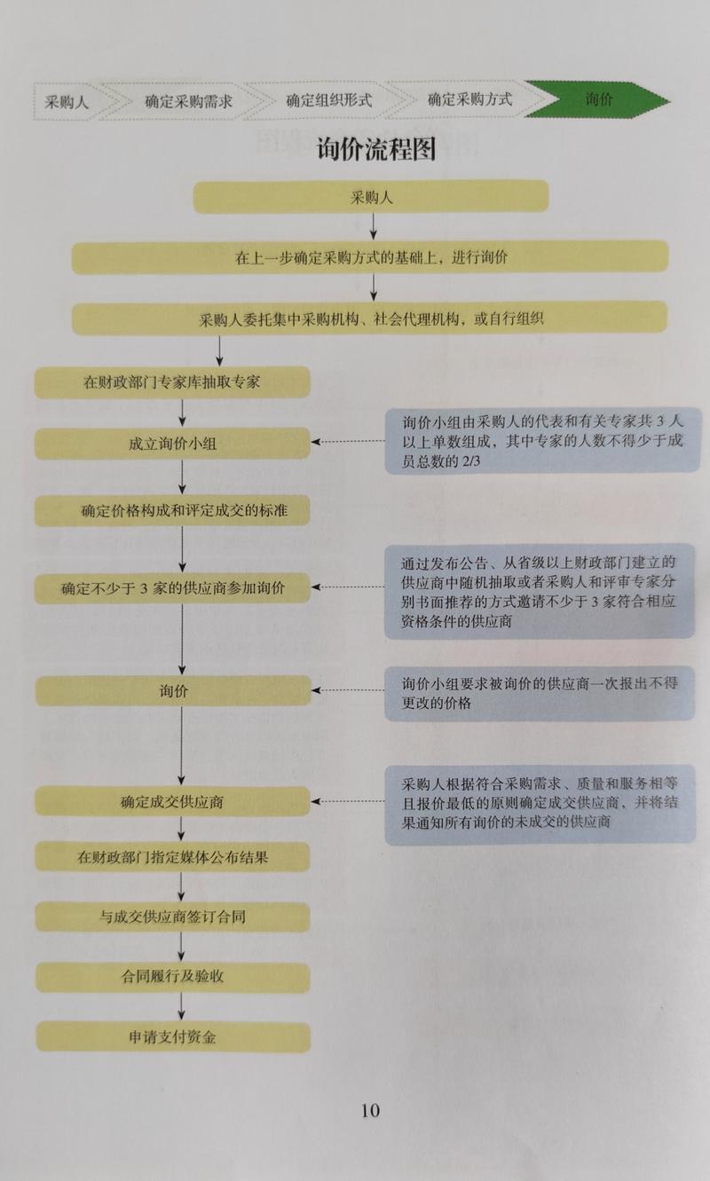 如何高效下单?dy业务低价自助下单平台必看这5个关键步骤