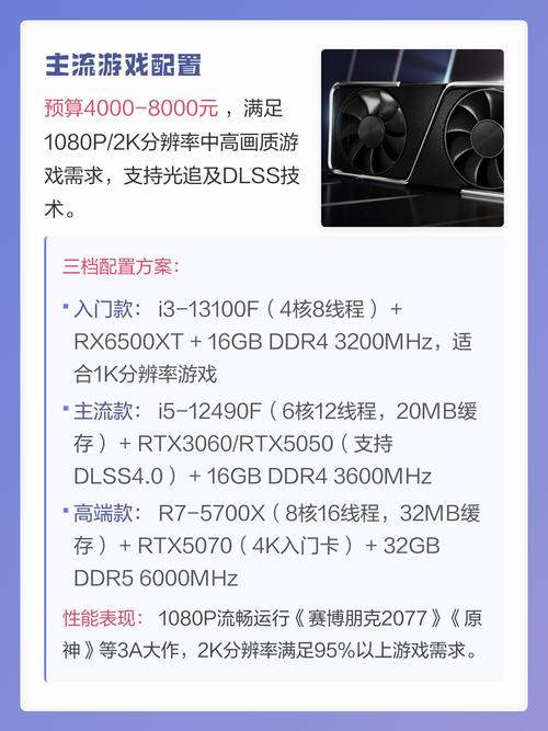 4K编辑电脑配置指南