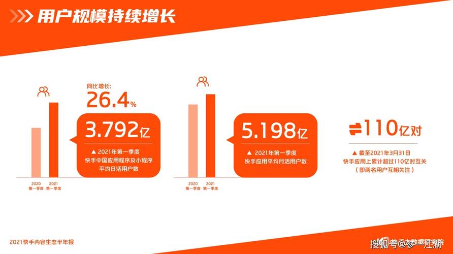 快手24小时，专业推广！卡盟dy与快手合作，开启内容营销新时代