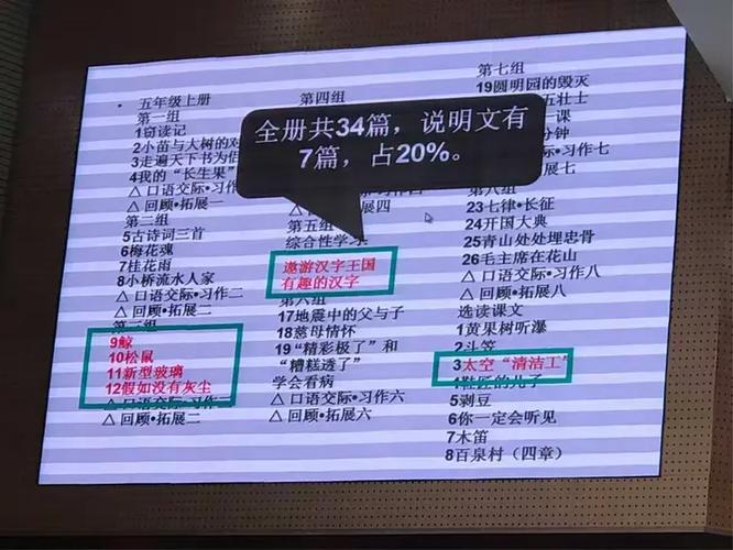 如何构建一个成功的演出公司网站，指南与教学