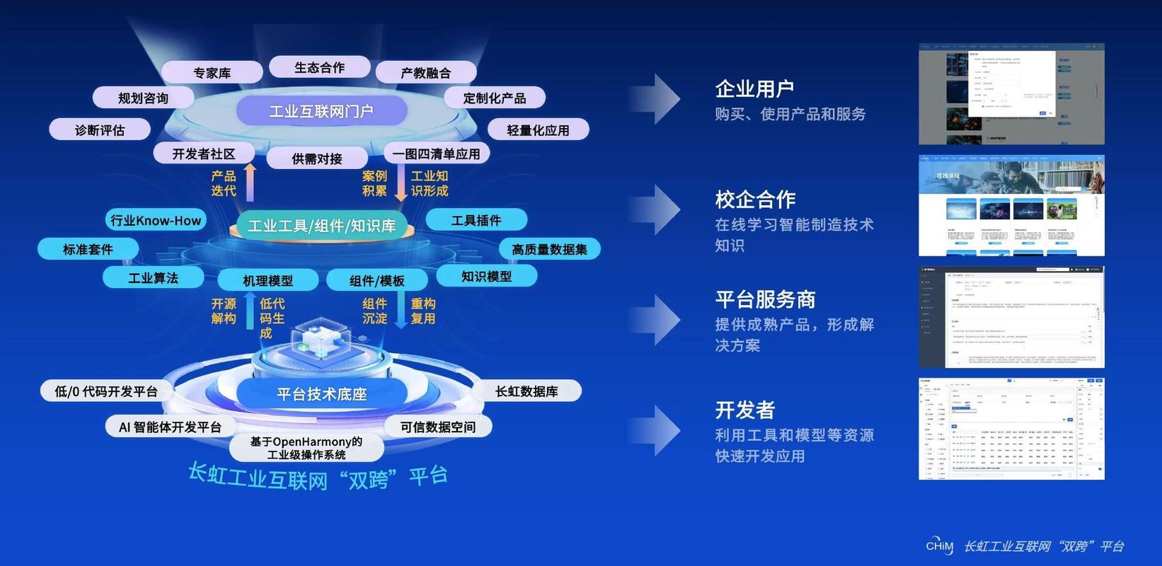 上海网络推广优化策略