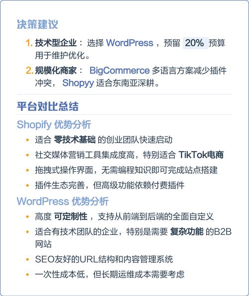 建站指南，从选型到优化