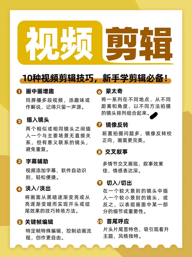 如何让短视频在全网爆火？自媒体作者必看的这些小技巧！