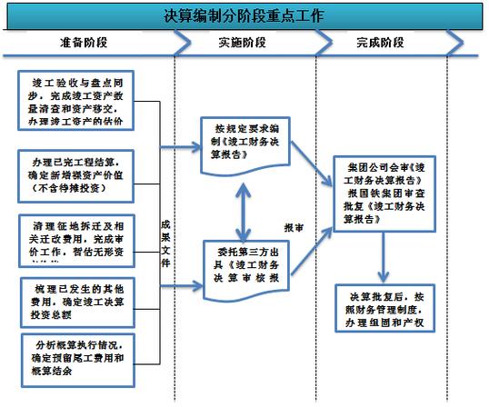 德宏网站建设,从零到大建的全生命周期解决方案