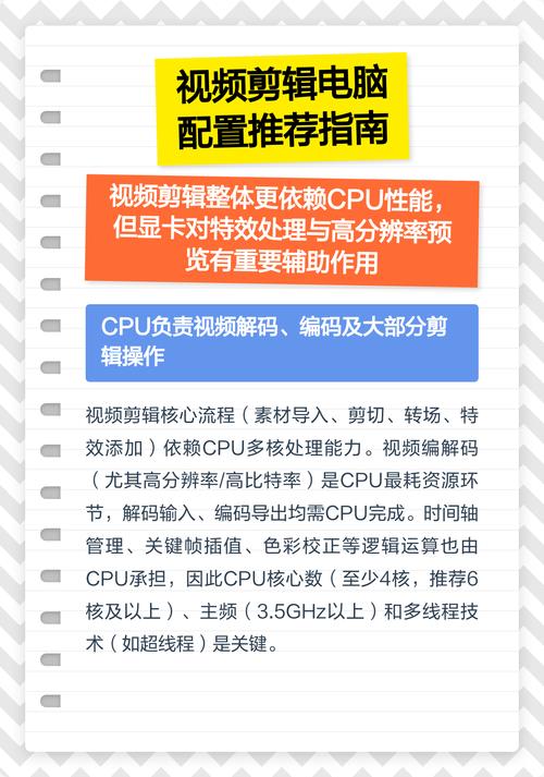 电脑视频配置指南