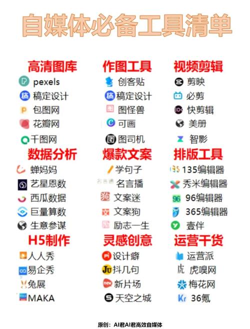 自媒体作者必看的3个高效工具指南