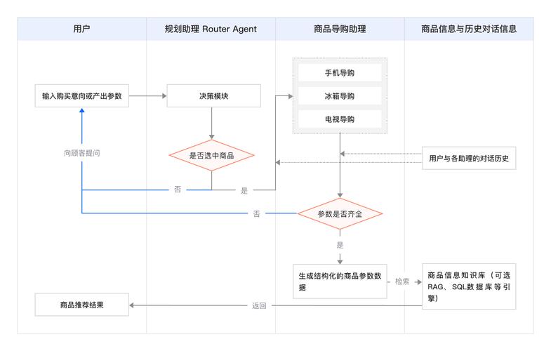 爱Impl,如何在电脑版中轻松安装应用程序
