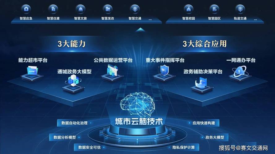 构建高效网络平台，开启数字时代新范式