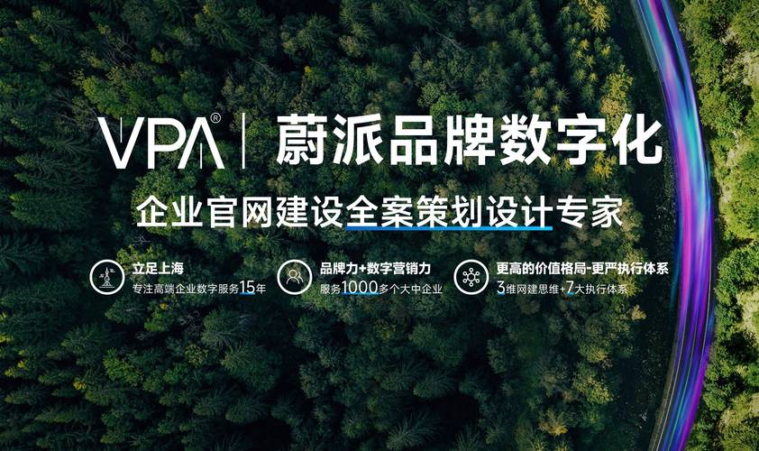 企业网站建设,从基础到成功,一步步走away