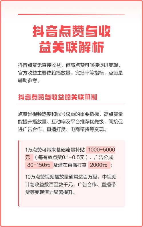 推荐，自助下单平台、抖音短视频和ks赞，您能用这些平台带来多少收益？