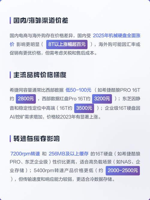 台式电脑硬盘价格指南，全面解析你的所有选项