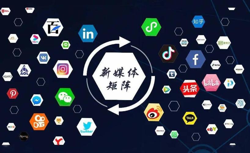 自媒体运营，宁安网络营销的生存之道