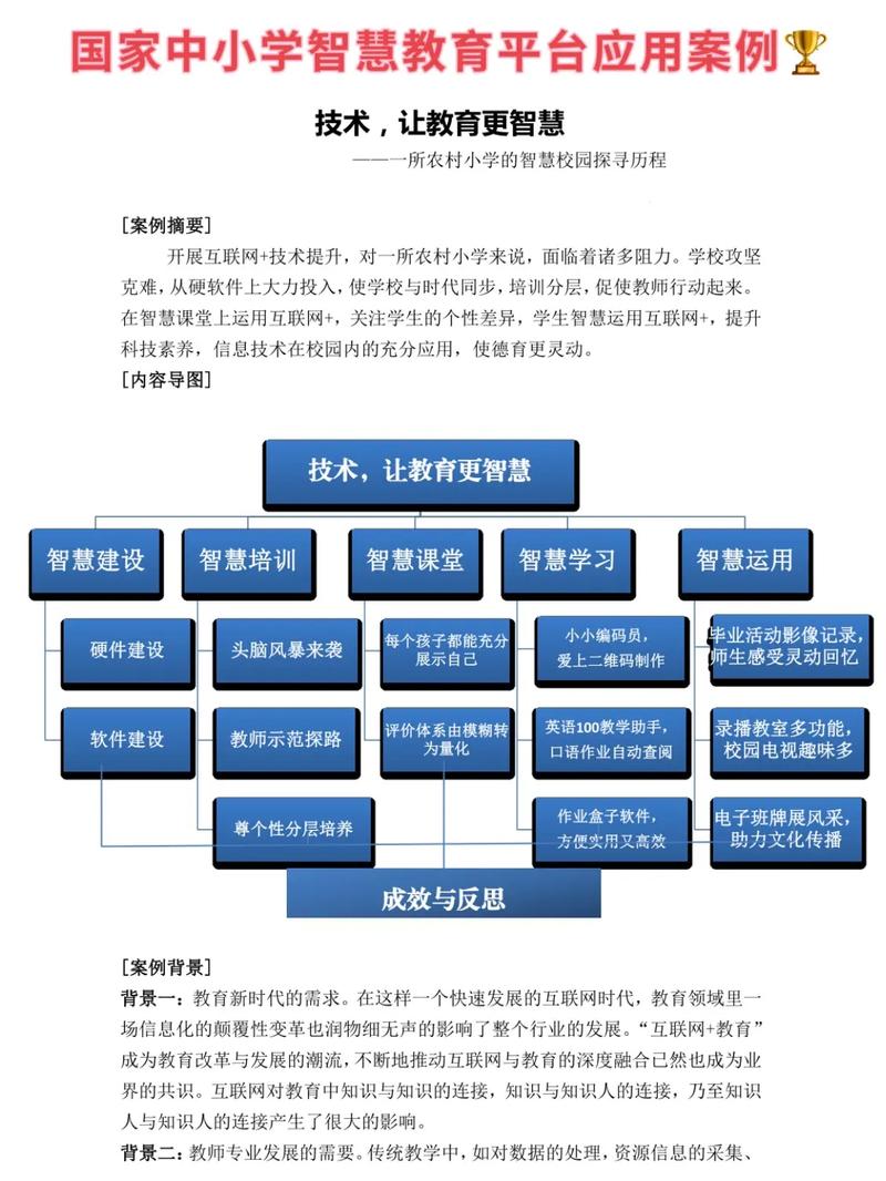 如何打造校园高效互动平台？校园网站建设资源全解析