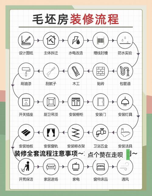 让美工更高效,从硬件到配置的全栈解决方案