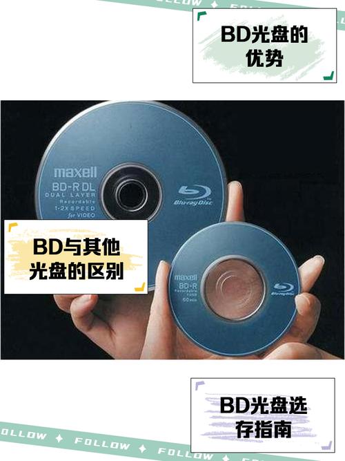 电脑利润，高效利用DVD播放器的秘密